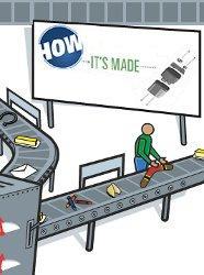 How It's Made