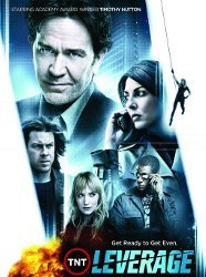 Leverage